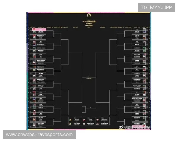 国际奥委会新增混团项目，奥运乒乓赛制变革影响分析